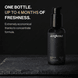 Botanical Power Face Wash