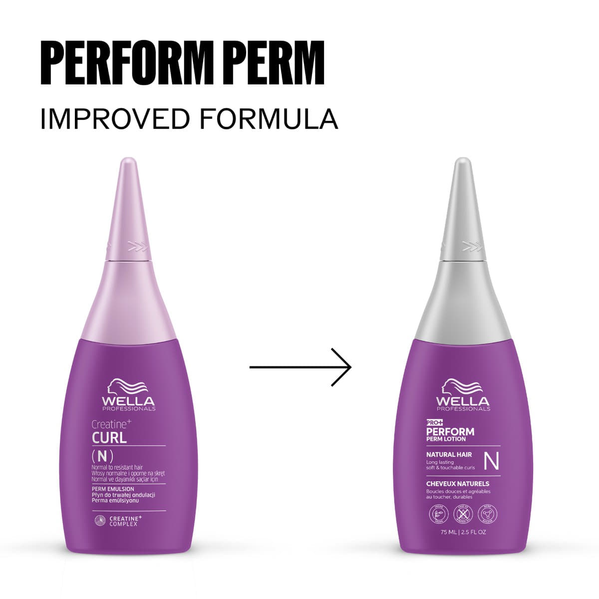 Perm Lotion N
