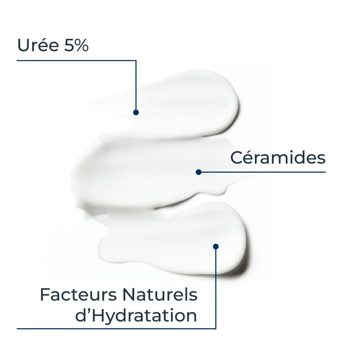  Lotion Hydratante 5% Urée avec parfum apaisant