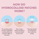 Tea Glow Blemish Patch