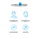 Lait Urea 10%