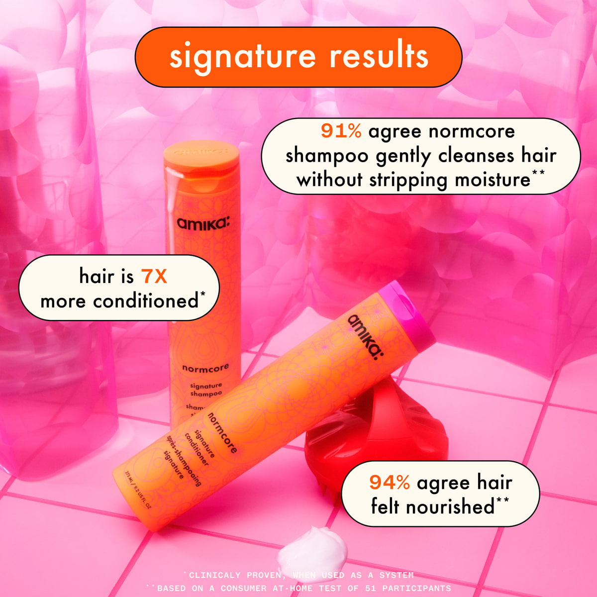 Normcore Signature Shampoo
