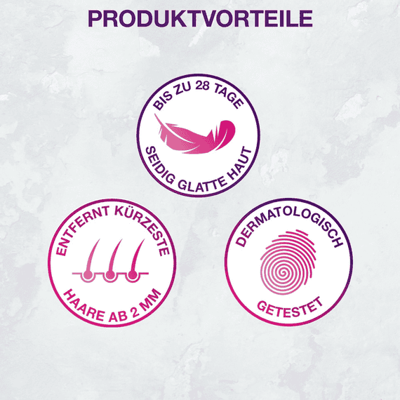 EasyWax Wachsnachfüllpatrone Sensitive