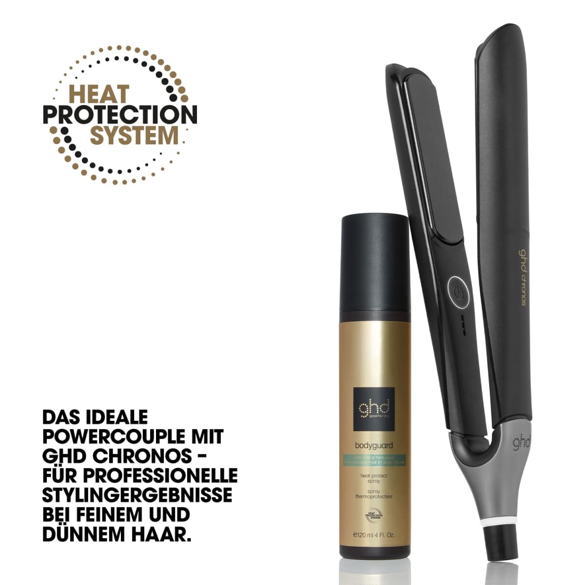 Bodyguard - Hitzeschutzspray für feines und dünnes Haar