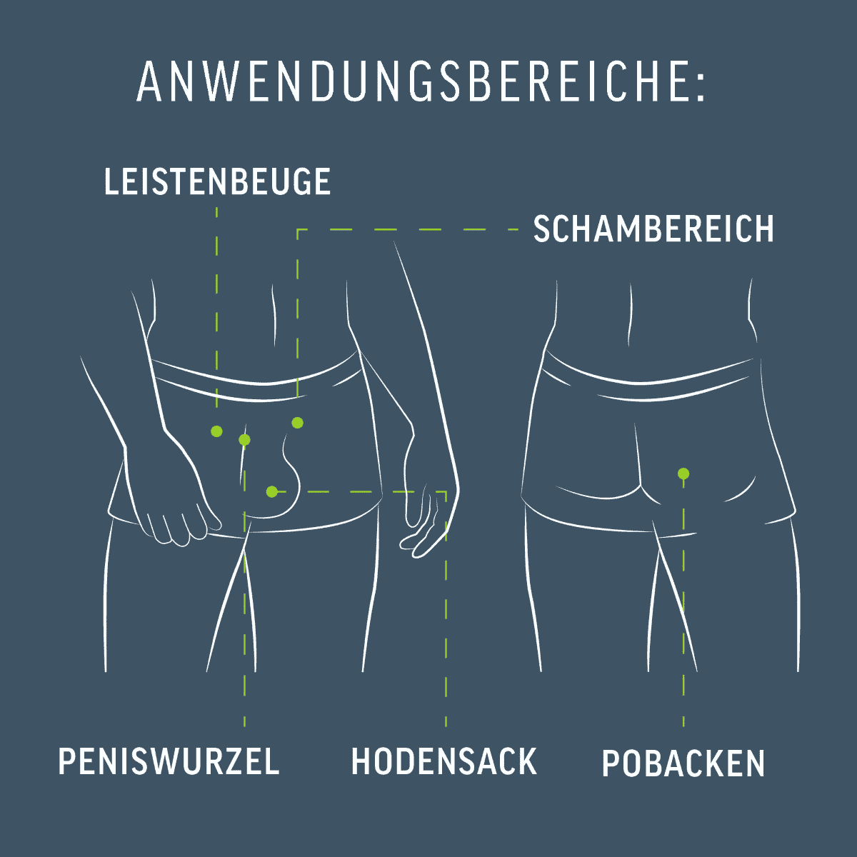 Intim-Haarentfernungs-Set