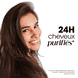 Shampooing Sec pour Cheveux Gras