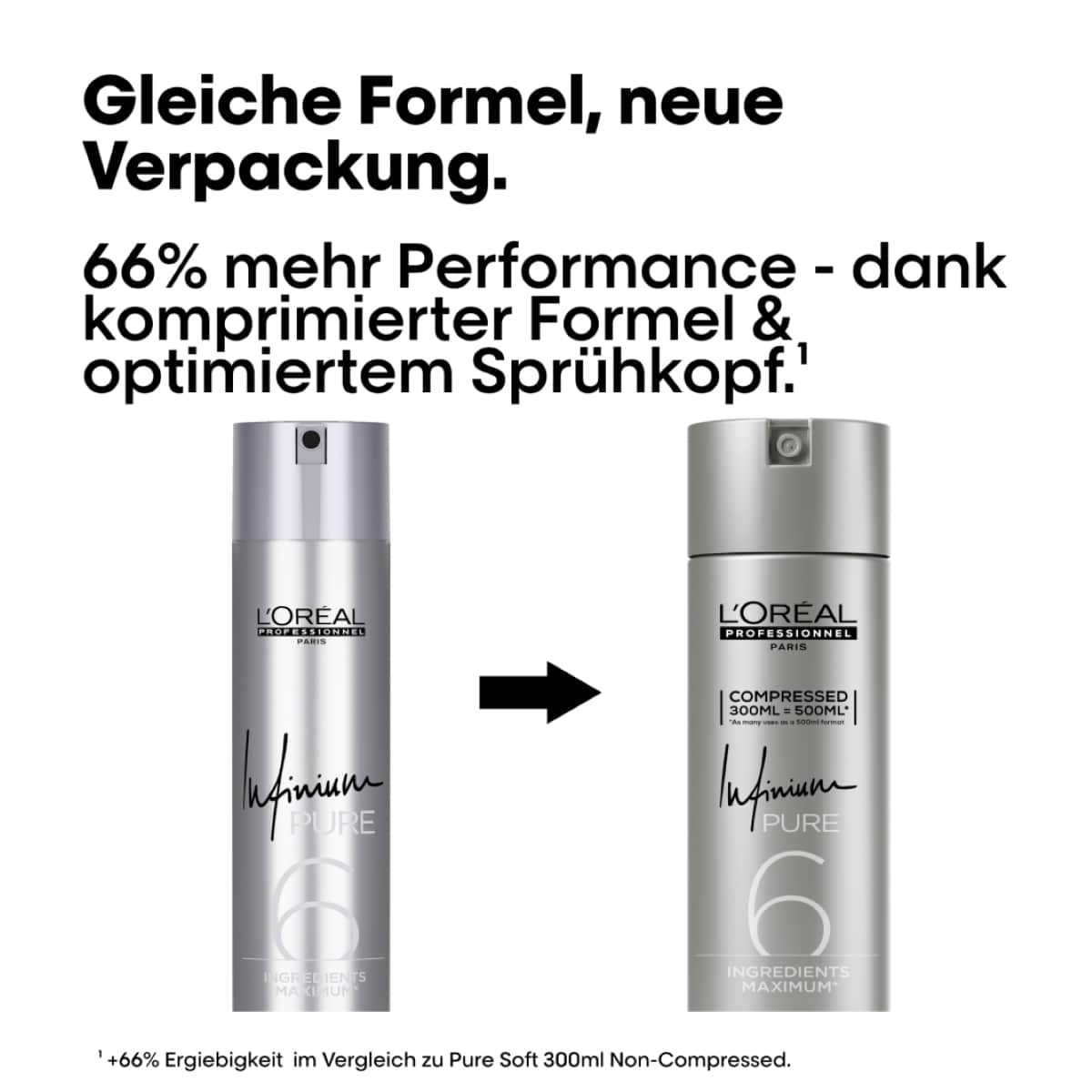 Infinium Pure Soft  Compressed