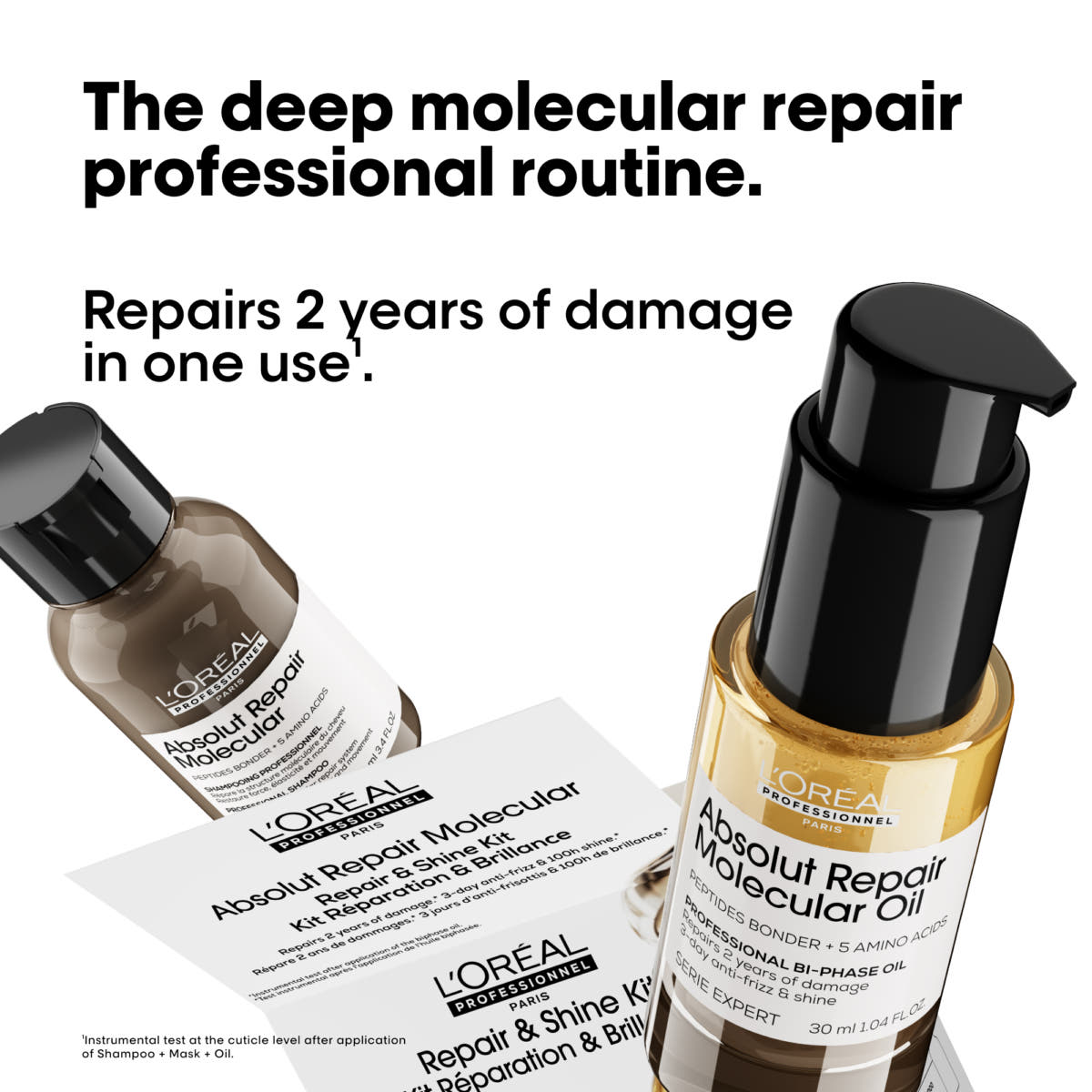 Absolut Repair Molecular Discovery Duo