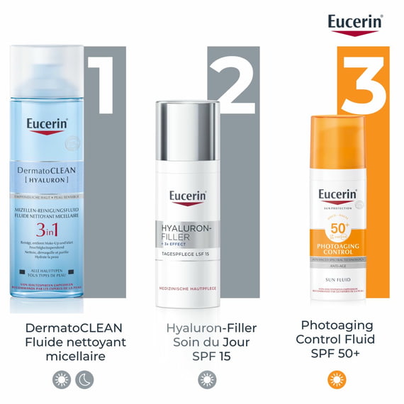 +3x Effect Soin de Jour Peau Normale à Mixte SPF15
