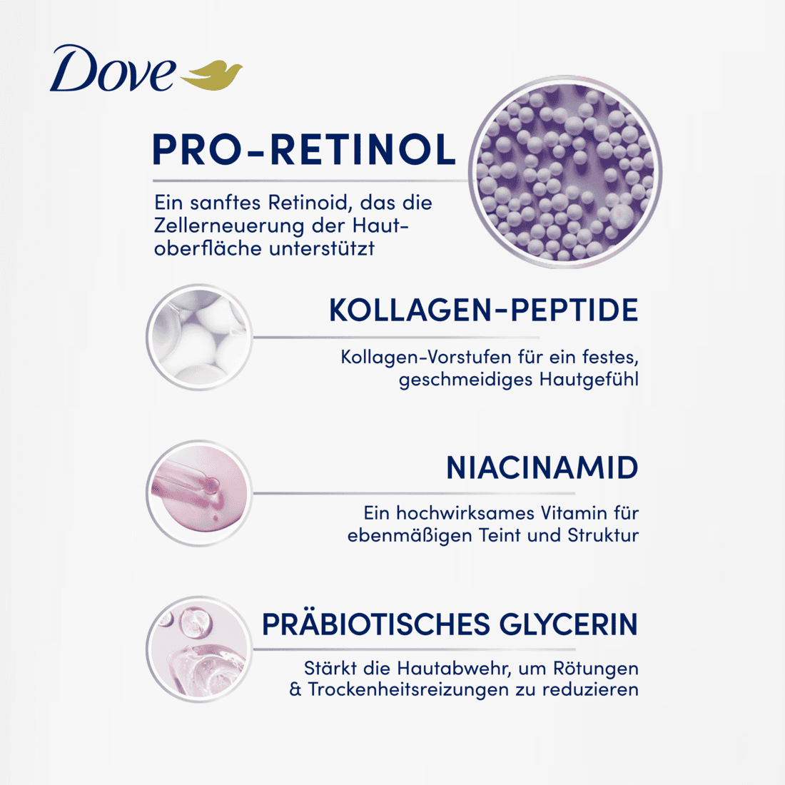 Body Serum Pro-Retinol + Firming
