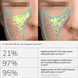 Collagen Activator Lemon