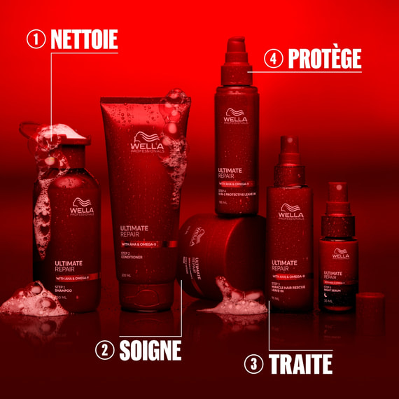Masque Capillaire