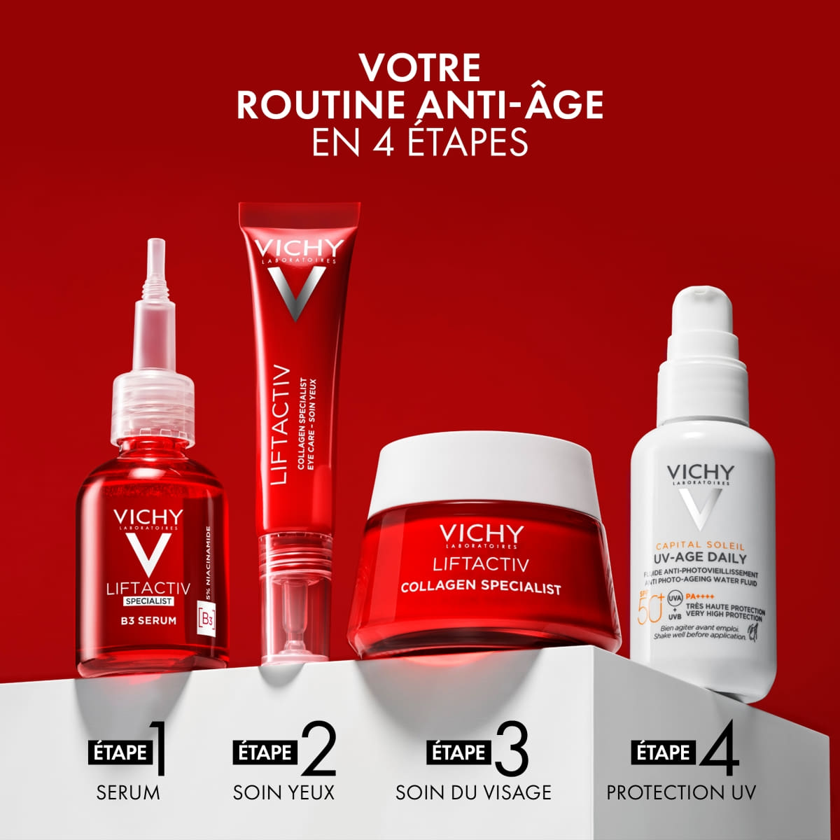 Collagen  Soins des yeux