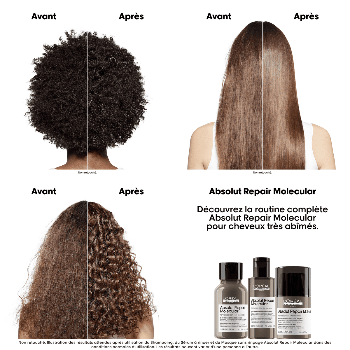 Absolut Repair Molecular Discovery Duo