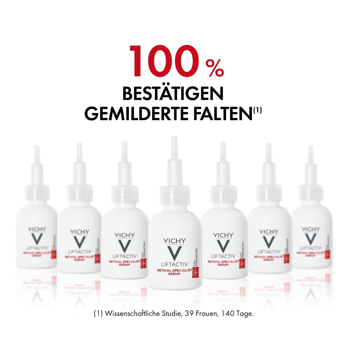 Retinol Spécial Sérum