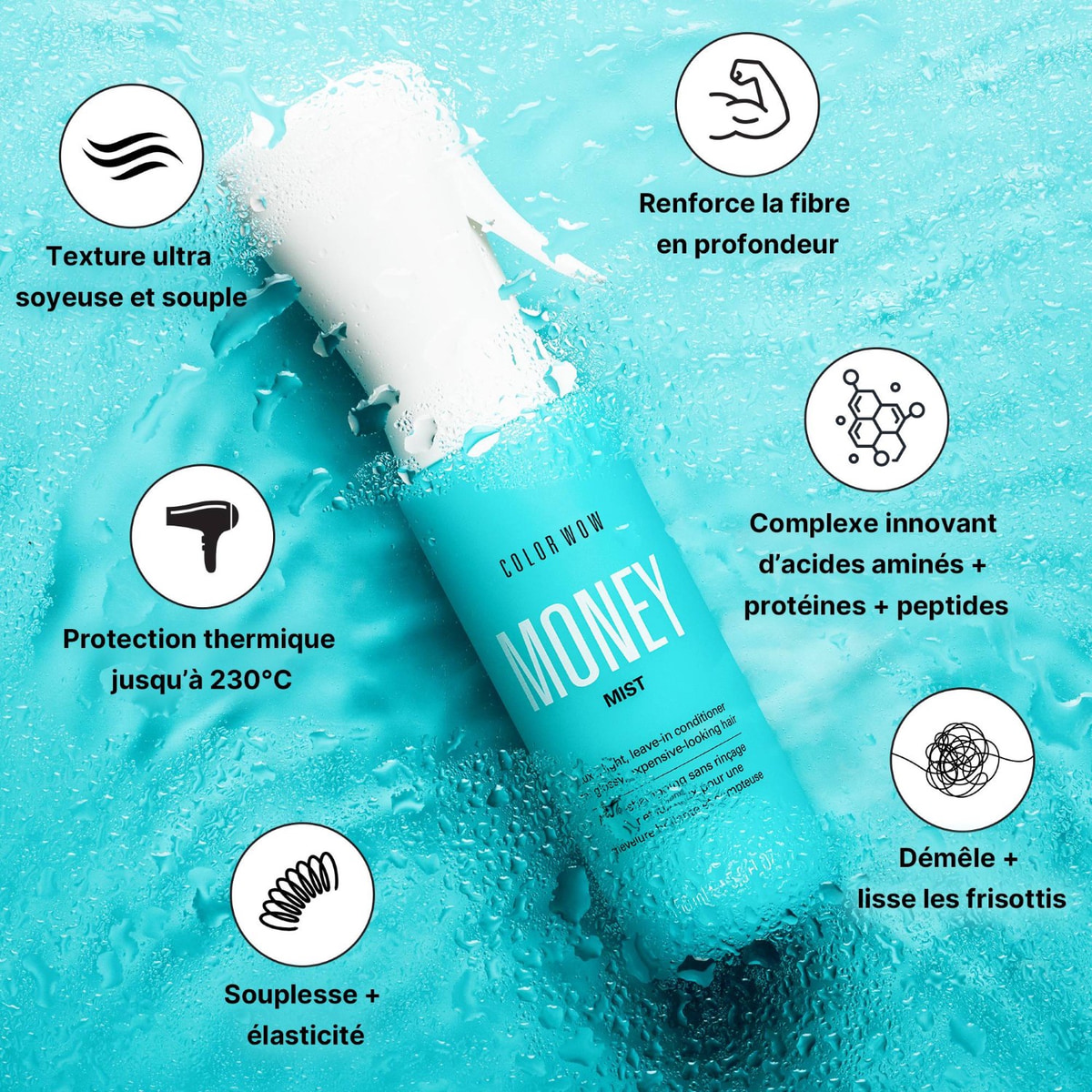 Money Mist