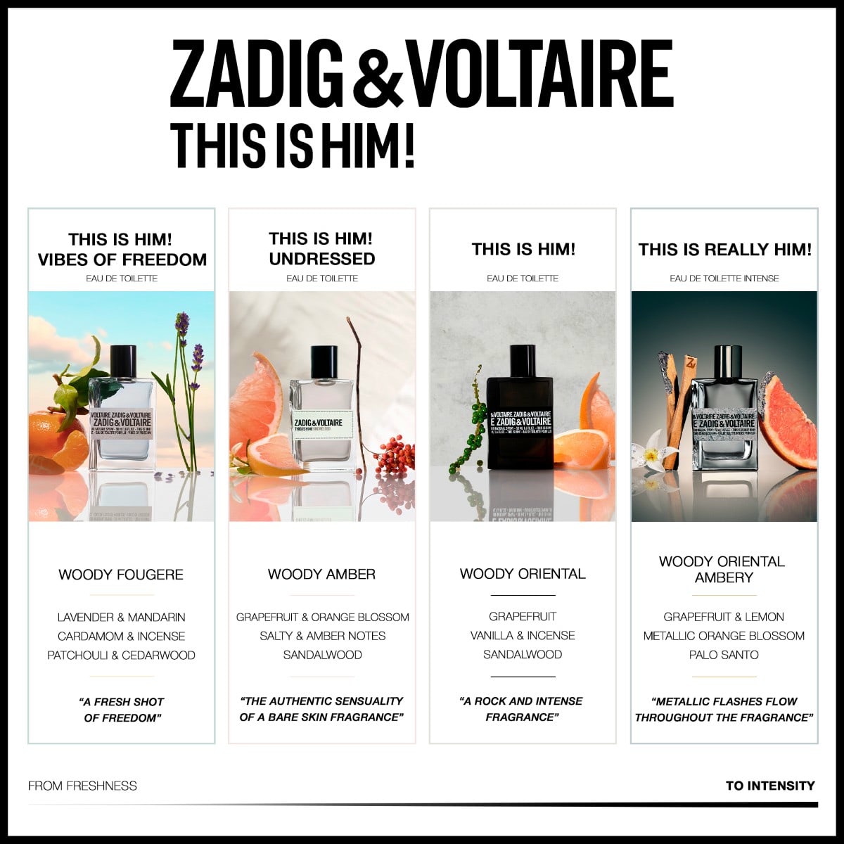 Vibes Of Freedom Eau de Parfum