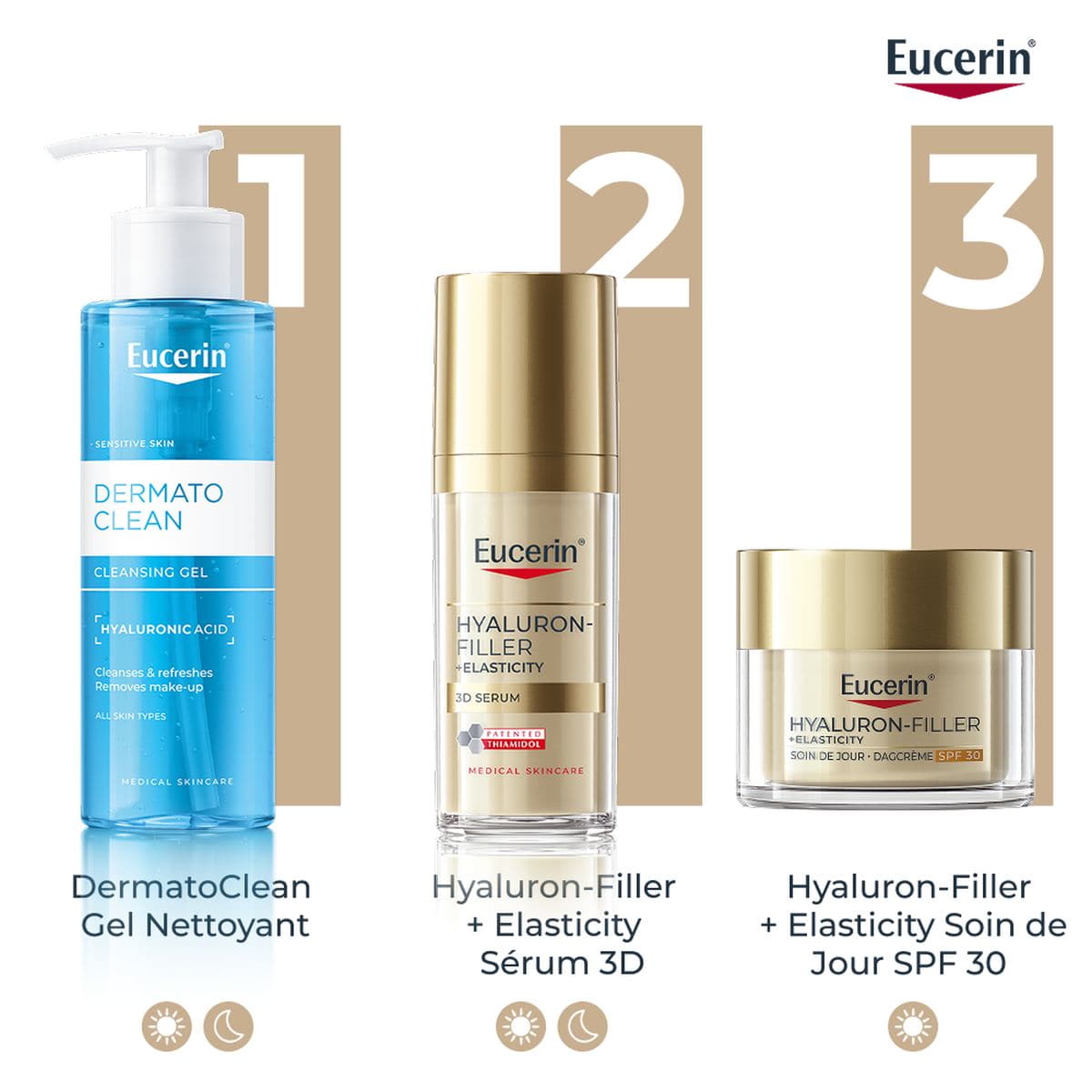 Soin de Jour Elasticity SPF30 Recharge