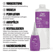 Perm Neutralizer