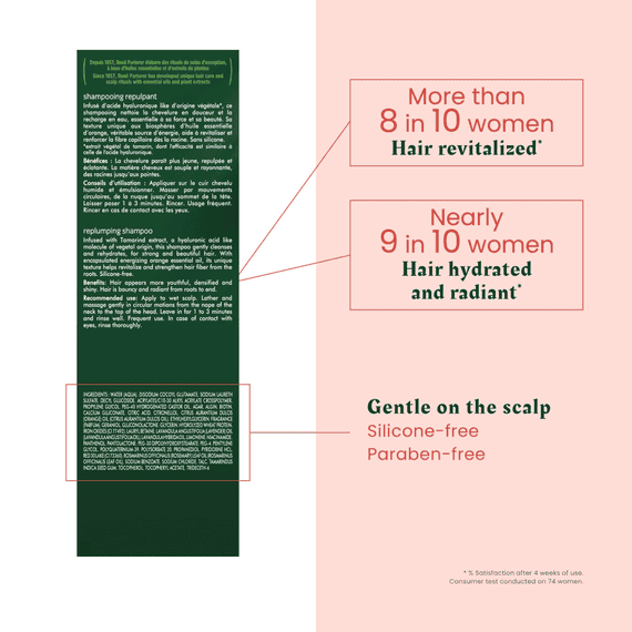 Shampooing Fortifiant pour Cheveux Fins et Dévitalisés