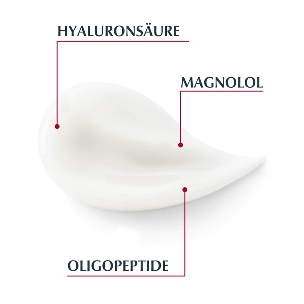 Volume-Lift Tagespflege trockene Haut