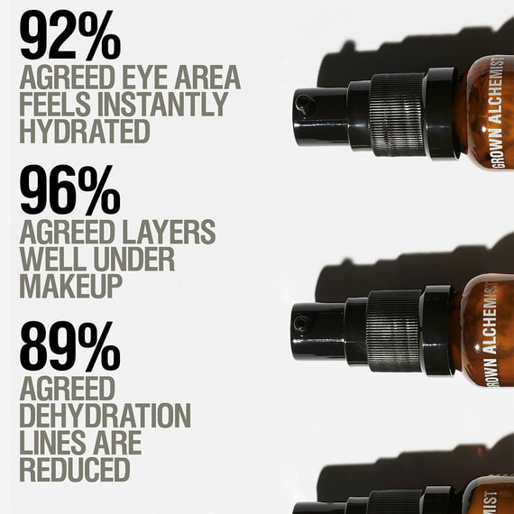 Hydra-Restore Eye Serum