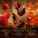 Sweet Dates Eau De Parfum