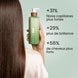 Protein-Repair Conditioner
