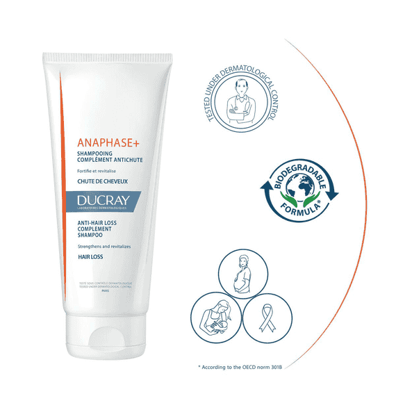 Chronic Shampoo for Chronic Hair Loss - Thinning Hair