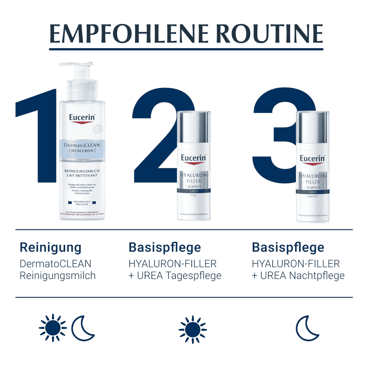 Urea Tagespflege
