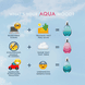 Aqua Glow Super Concentrate