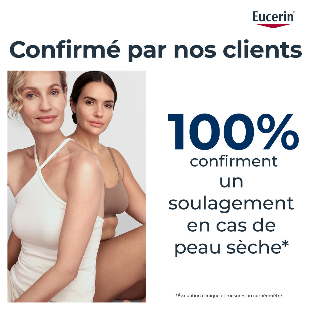 Lotion Hydratante 5% Urée