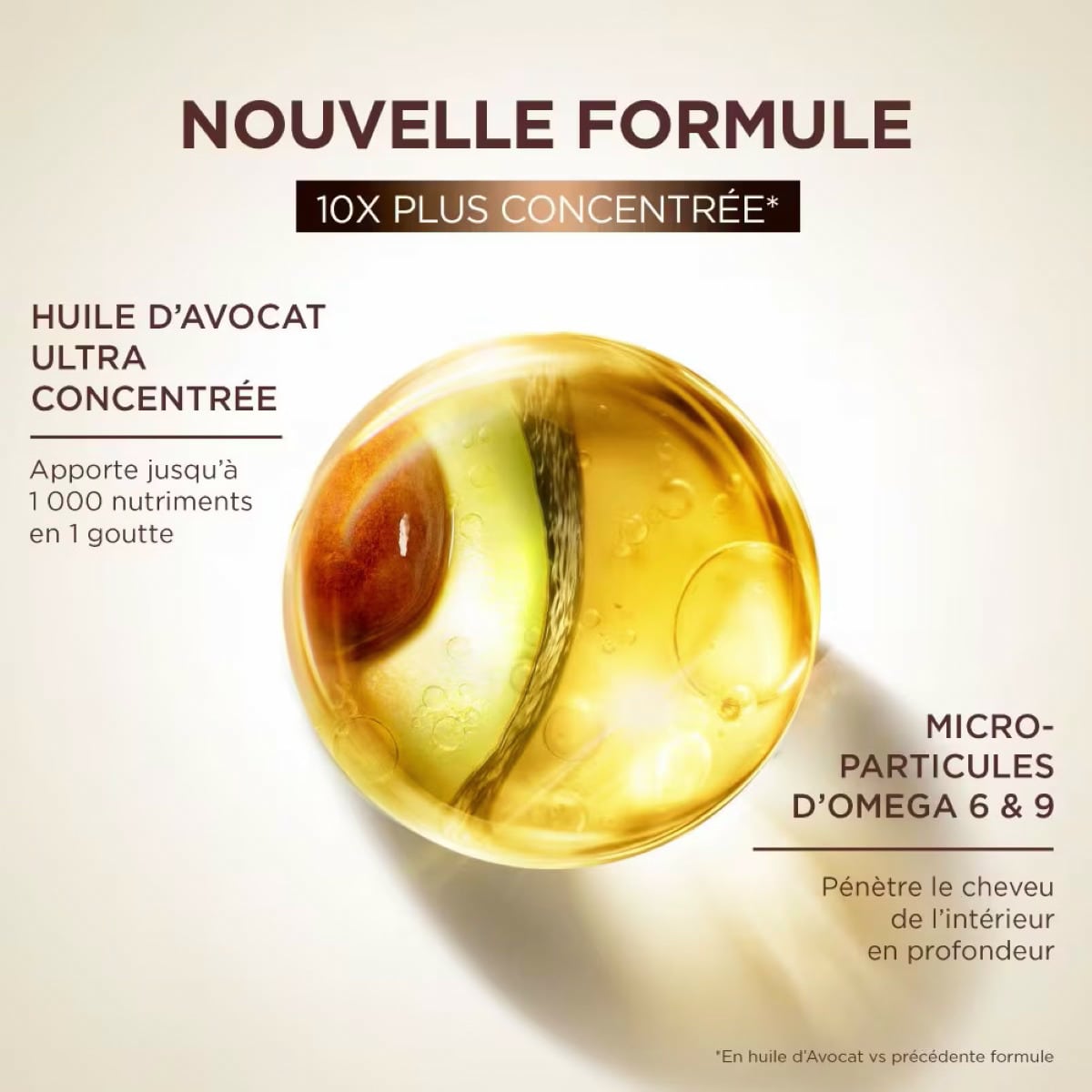 Après-shampooing nourrissant intensif