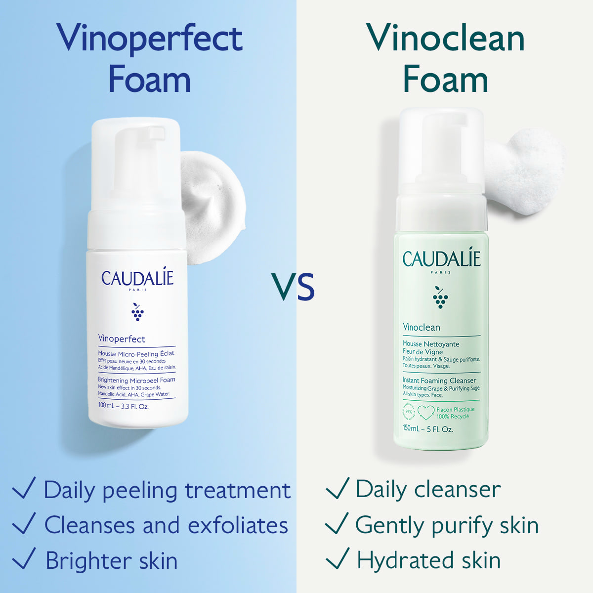 Micropeel Foam