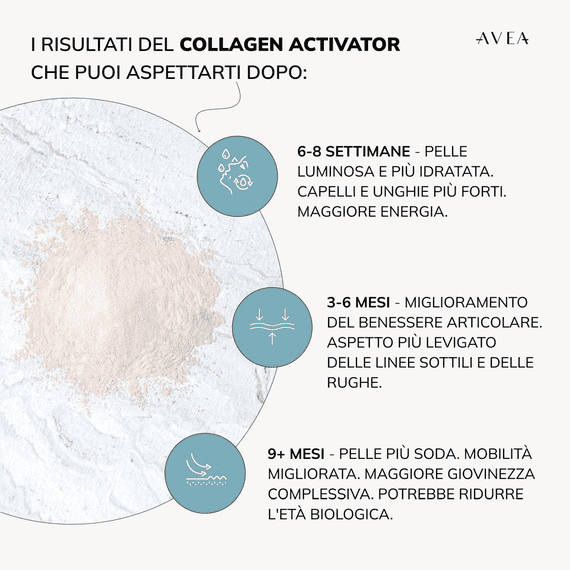 Collagen Activator Lemon