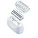 Epilierer Wet & Dry HL 76