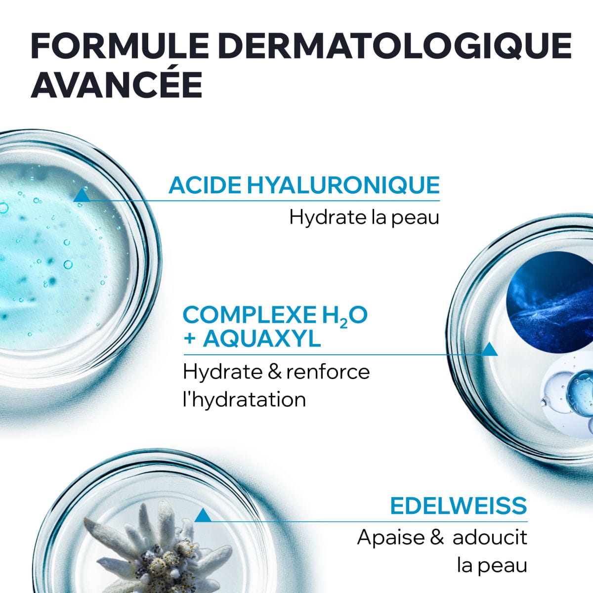 Masque D'eau