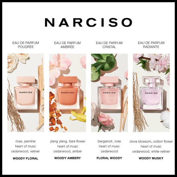 Eau De Parfum Poudrée