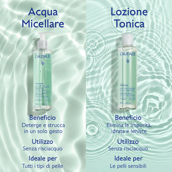 Lozione Tonica Idratante