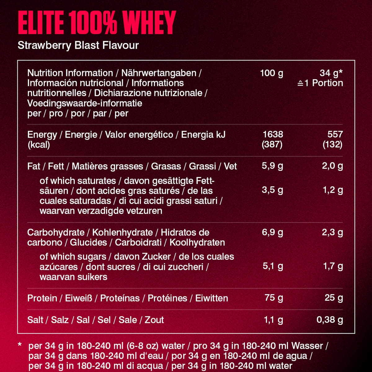 Elite 100% Whey - Strawberry Blast