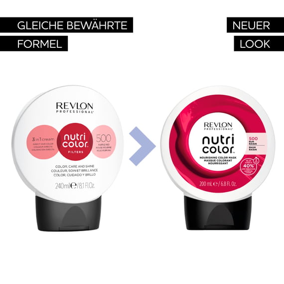 Nutri Color
