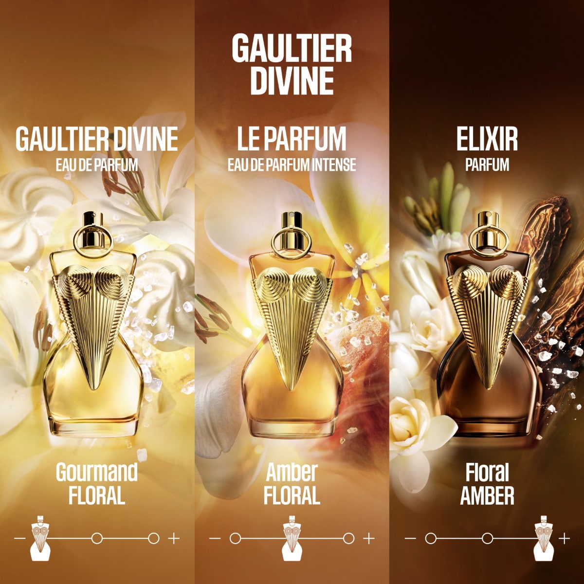 Eau de Parfum