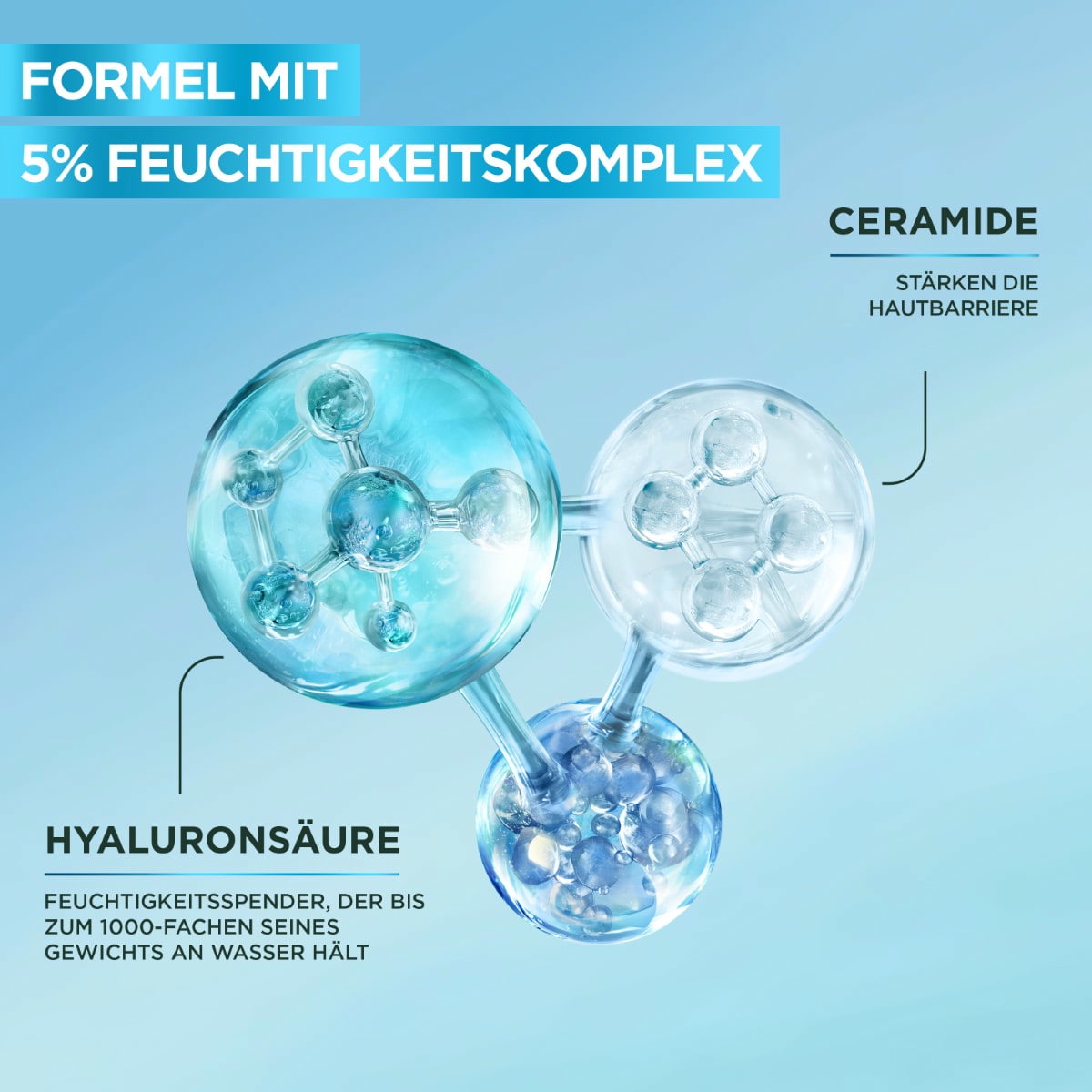 Hyaluron Barrier Repair Serum Mask