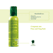 Schiuma Volumizzante, Volume e Consistenza per Capelli Fini