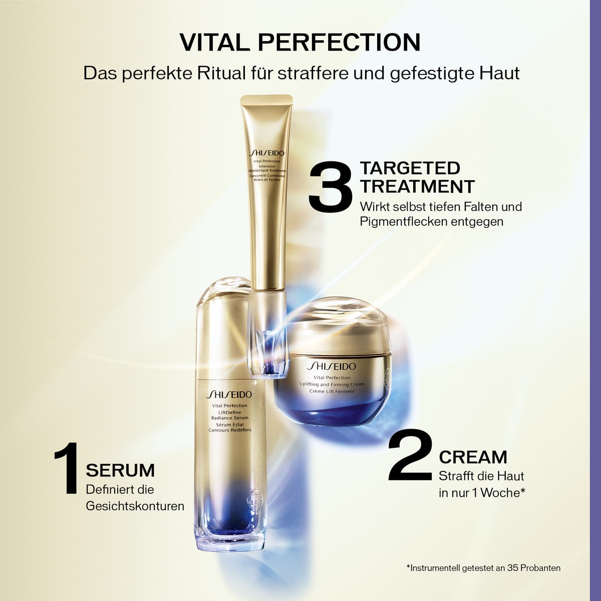 Intensive Wrinklespot Treatment