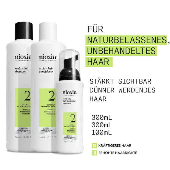Scalp + Hair Thickening