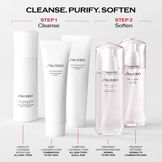 Treatment Softener