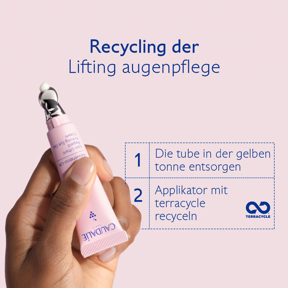 Lifting Augenpflege