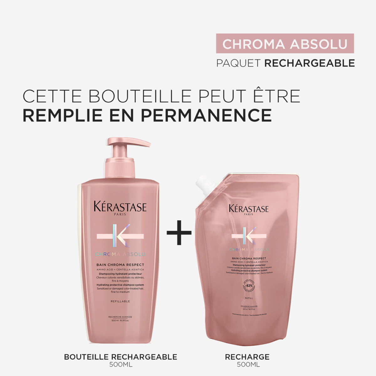 Bain Chroma Respect Refill Bundle