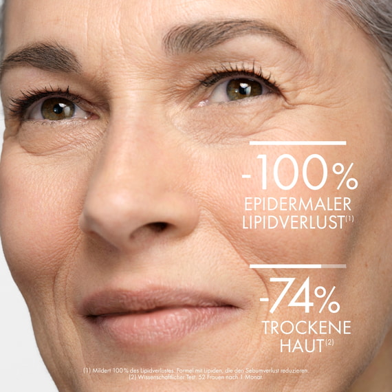 Post-Menopause night care